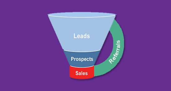 Simple_Sales_funnel_for_credit_repair